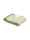Layer pledd