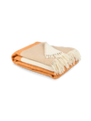 Layer pledd